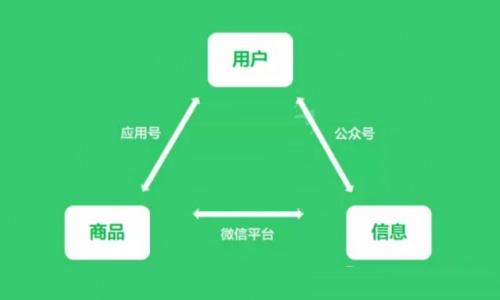 u=1446580889,2674995462&fm=27&gp=0.jpg
